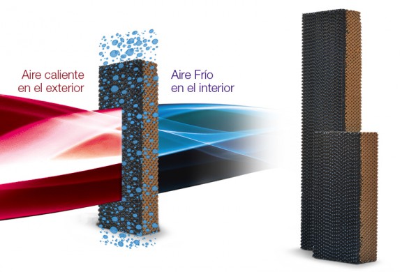 paneles-evaporativos-flujo-aire